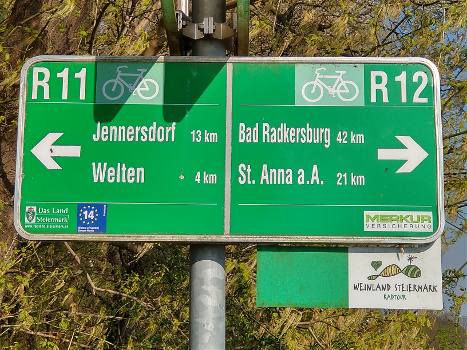 Radwegweiser Raabtal-Radweg R11 und R12 c