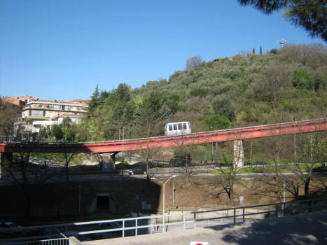 Perugia Minimetro